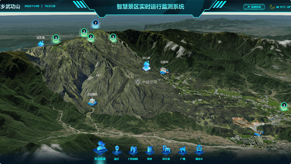 门源倾斜摄影技术在旅游规划中的应用？